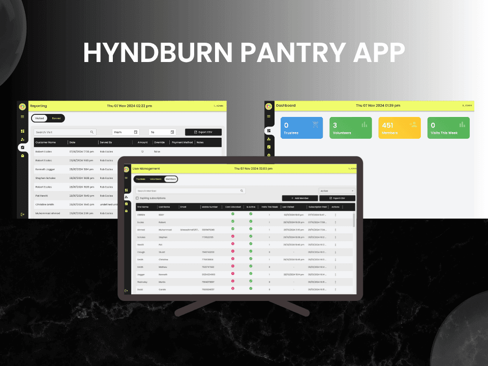 Hyndburn Pantry welfare check-in platform with RFID member lookup, built with Electron and Fastify